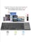 Radiotronics Foldable Bluetooth Keyboard, Wireless Portable Keyboard with Touchpad, Rechargeable Pocket-Sized Folding Travel Keyboard for iOS, Android, Windows Devices -Space Gray