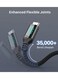 Radiotronics USB C to USB C Cable 5A PD 100W Cord LED Display QC5 PPS45W Super Fast Charging Type-C Phone Laptop 480Mbps for iPad