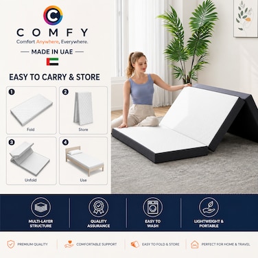 Comfy Premium Guest Bed:  Luxurious Quilted Medicated Foam Mattresses