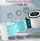 Air Purifier for Home 14m² Coverage – HEPA Air Cleaner with Pre-Filter & Carbon Filter, 4 Speed Settings, Low Noise, Timer & Ambient Light, White