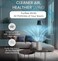 Air Purifier for Home 14m² Coverage – HEPA Air Cleaner with Pre-Filter & Carbon Filter, 4 Speed Settings, Low Noise, Timer & Ambient Light, White