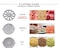 3000W Electric Meat Grinder &amp; Mincer Machine, Heavy Duty Stainless Steel Food Grinder with 3 Grinding Plates, Large Tray, Powerful Meat Processor for Beef, Chicken, Vegetables