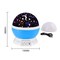 Children&rsquo;s Bedroom RGB Sky Star Projector Night Light  Color Changing LED Light for Birthday Gifts, Party Decorations, &amp; Cozy Atmosphere Perfect for Kids&rsquo; Rooms