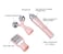 3-in-1 Electric 3D Roller Facial Massager &ndash; Face Massage Bar for Lifting, Tightening &amp; Skin Rejuvenation &ndash; Waterproof Anti-Aging Beauty Tool for Face, Neck &amp; Body
