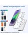 Yeasha,Magnetic Portable Charger Power Bank 5500mah Ultra-Thin Wireless Portable Charger With LCD Display PD Fast Charging USB-C Battery Pack Compatible With Magsafe.