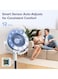 20dB Quiet Pedestal Fans for Bedroom, 2465m&sup3;/h Powerful Air Circulator Fan with Remote, 90&deg;+120&deg; Oscillating, 12 Speeds, 4 Modes, 12H Timer, Adjustable Height, Standing Fan for Home Office