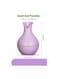 Ultrasonic Aroma Humidifier with LED Night Light, Stylish and Super Quiet Essential Oil Diffuser for Home, Office, and Nursery, High Quality Mini Portable