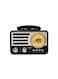 Small Portable Radio &ndash; AM, FM, and SW Bands, Battery Operated.