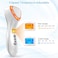 Facial Massager with Hot &amp; Cool Modes &ndash; Handheld Vibration Skin Care Device for Anti-Wrinkle, Puffiness, and Serums Absorption &ndash; Portable Face Beauty Tool for Glowing Skin (White)
