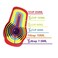 6-Piece Rainbow Measuring Spoon &amp; Cup Set &ndash; Color-Coded Kitchen Measuring Tools for Baking, Cooking, and Precise Ingredient Portioning
