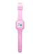 Kids Smart Watch with SIM Card Slot &ndash; 4G GPS Tracker, Video Calling, SOS, Camera, Games, Waterproof &ndash; Smartwatch for Girls &amp; Boys (Pink)
