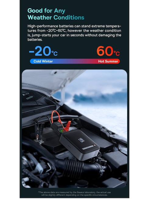2-in-1 Jump Starter with Air Compressor &amp; Power Bank, 1000A Peak, 8000mAh Battery, LED Display for Battery &amp; Tire Pressure, 150PSI Tire Inflator, Supports Up to 4.0L Gas/2.5L Diesel, Fast Charger 3.0.