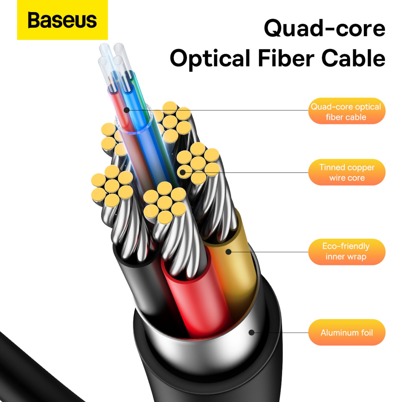 Baseus 10m HDMI to HDMI 4K Cable Supports 60Hz Refresh Rate Gold Plated Connectors for High Speed Data Transmission Black Online Carrefour UAE
