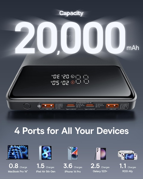 Baseus Power Bank, 20000mAh 100W PD Fast Charging Portable Charger with Digital Display, Blade HD Laptop Battery Bank for ROG Ally, Steam Deck, MacBook, iPad, iPhone, Samsung (Matte Black)