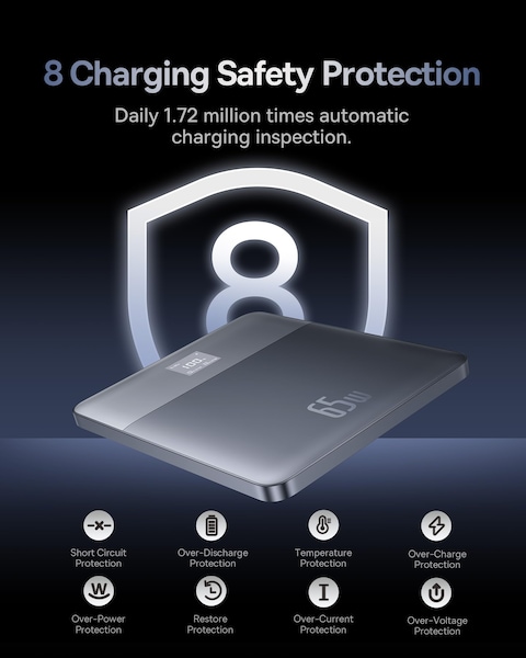 Baseus 12000mAh Laptop Power Bank, 65W Digital Display Fast Portable Charger With USB C Cable, 2 Outputs USB C Battery Bank for MacBook Air, Dell/HP, Steam Deck, iPad, iPhone, Samsung etc (Silver)
