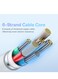 100W USB C To USB C Charger Cable [1.2m 5A] , Type C iPhone 15 Fast Charging Cable Compatible With MacBook Pro, iPad Pro/Air, iPhone 15/15 Plus/15 Pro Max, Galaxy S23+/S23 Ultra, And More White