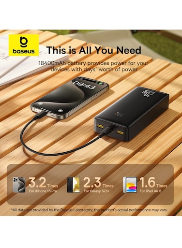 Baseus 18400mAh LiFePO4 Power Bank 20W PD   Heat &amp; Fire Resistant   USB-C Fast Charging   Triple Output   LED Display   Durable &amp; Long-Lasting   Works with iPhone, Samsung, iPad &amp; More - Black
