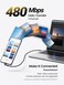 UGREEN USB C to USB C Cable Right Angle 1M 100W 5A PD Fast Charge Type 90 Degree Power Data Lead Compatible with iPhone 17-15 Series, MacBook Pro/Air,iPad Pro,Samsung S25/24/ultra,Huawei Lenovo Dell