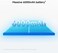 Redmi A7 Pro Dual Sim, 4GB RAM, 128GB, 4G, Palm Green - Global Version (With 2 Pin Adapter)