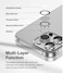 Green Lion HD Plus Camera Lens Protector for iPhone 16 Pro/16 Pro Max, Easy Installation, 9H Durable Glass, Anti Scratch, Anti Glare Coating, Shatter Protection