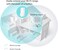 TP-Link RE200 AC750 Universal Dual Band Range Extender, Broadband/Wi-Fi Extender, Wi-Fi Booster/Hotspot with Ethernet Port, Plug and Play, Smart Signal Indicator, UK Plug