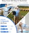 TORRAS 2025 Top Portable Waist Fan Coolify Zone 3, Ultra-Light Personal Wearable Belt Fan, 26Ft/S Strongest Wind For Full Body Cooling No.1 Cooling Area &amp; Cool Tech Rechargeable For Outdoor/Jobsite