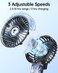 SWEETFULL Portable Misting Fan - 180 Foldable Handheld Personal Fan with Mist Spray, 3 Speeds, 30ml Water Tank, USB Rechargeable for Travel, Outdoors, Makeup, Camping, Home, and Office Use
