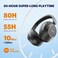 EarFun Wave Pro Active Noise Canceling Headphones, Over Ear Headphones Wireless Headphones, LDAC Hi-Res Sound Bluetooth Headphones, 5 Mics AI Clear Call, 80H Playtime, Multipoint Connection, Custom EQ