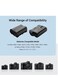 SMALLRIG EN-EL15 Replacement Batteries (Pack of 2, 2040 mAh Battery) &amp; LCD Display Charger