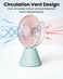 Moxedo Mini Portable Fan Desktop Portable, 5 Blades Strong Wind, 3 Adjustable Speed Auto Rotation,USB Rechargeable Battery with Solid Fragrance Pad (Blue)