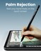 Moxedo Touch Pixel Pen Universal Active Stylus Pen Capacitive Rechargeable Compatible for iPad/Pro/Air/Mini/iPhone/Samsung/Lenovo/IOS/Android and other Smartphone Device (Black)