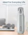 Moxedo Vacuum Flask Stainless Steel Double Wall Vacuum Insulated for Hot and Cold BPA Free 500ML Leak Resistant for Gym, Home, Office, Outdoor and Work (Silver)