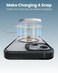 Moxedo Magnetic Protective Case 360 Protection Clear Case Hard PC with Built-in Strong Magnets Compatible with Magnetic Safe Designed for iPhone 15 6.1 inch (Black)
