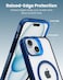 Moxedo Magnetic Protective Case 360 Protection Clear Case Hard PC with Built-in Strong Magnets Compatible with Magnetic Safe Designed for iPhone 15 6.1 inch (Blue)