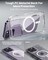 Moxedo Magnetic Protective Case 360 Protection Clear Case Hard PC with Built-in Strong Magnets Compatible with Magnetic Safe Designed for iPhone 14 Pro Max 6.7 inch (White)