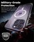 Moxedo Magnetic Protective Case 360 Protection Clear Case Hard PC with Built-in Strong Magnets Compatible with Magnetic Safe Designed for iPhone 14 Pro Max 6.7 inch (White)