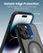 Moxedo Magnetic Protective Case 360 Protection Clear Case Hard PC with Built-in Strong Magnets Compatible with Magnetic Safe Designed for iPhone 14 Pro Max 6.7 inch (Black)