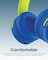 Moxedo Tiny Tunes Wired On-Ear Headphone with In-Line Remote Built-in Microphone Adjustable Foldable Design Stereo Headphone 93dB Compatible for Ipad/Phone/Tablet and Other Devices (Blue)