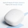 Redmi Buds 6 Play Wireless Earbuds,36 Hours Play with Charging Case,AI Noise Reduction for Clear Calls,Bluetooth 5.4 Connection &amp; Touch Control - White