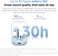 XIAOMI Redmi Buds 6 Active Wireless Earbuds, 14.2mm Dynamic Driver, Clear Call with Dual Mic, Bluetooth 5.4, 30-Hour Battery Life, Lightweight Design &ndash; Transparent Blue