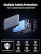 UGREEN Power Bank 145W, 25000mAh Laptop Portable Charger with 3-Port Output USB C Fast Charging, Smart Digital Display Battery Pack for iPhone 16 Series, Samsung S24, MacBook, Dell, iPad, AirPods etc
