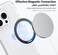 UGREEN Magnetic Ring 【for Magsafe】Magnet for Phone Case Magsafe Ring Magnetic Metal Plate Magsafe Sticker for Magsafe Charger Wallet Power Bank for iPhone
