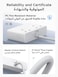 UGREEN Nexode 4 USB Ports Extension Cord, 2 AC 2990W Max Power Strip, PD20W Extension Plug Compatible with iPhone 17, iPad, Laptop, electrical appliances, for Home/Office/Travel,(1.5M White),2025 New