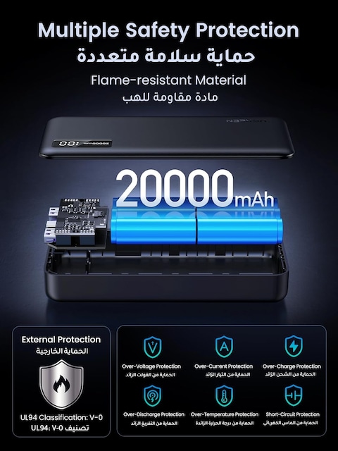 UGREEN Power Bank 20000mAh, 22.5W Portable Charger Fast Charging PD 3.0 USB C Input&Output Battery Pack with Digital Display Include Cable for iPhone 8-16 Series, Galaxy S24U/S23, iPad, AirPods, etc