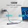 UGREEN Revodok USB C Hub with 100W PD Charging, Type C to HDMI 4K30Hz Adapter, 3 USB A Data Ports, Multiport Hub for Windows, MacBook, Monitor, Projector, Smart TV, iPad/Air, iPhone 16 /Pro Max
