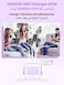 UGREEN UNO 65W USB C Charger 3-Port Nexode 65W GaN,LED Display,Compact Funny Fast Charger Type C Power Adapter for MacBook/HP/Dell/Lenovo, iPhone 16 Pro Max, Galaxy S25 Ultra, Steam Deck, etc-Purple