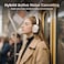 UGREEN HiTune Max5C Headphones Wireless 75H Playtime, Adaptive Noise Cancelling, Hi-Res Sound Bluetooth 5.4 Over-ear Headsets, Custom EQ &amp; Multiple Function via App, On-ear Earphones Fit for S26 Ultra, White