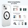 UGREEN MagSafe Ring Magnetic Sticker (2 Pack), Universal Conversion Kit Metal Plate for Phone Case MagSafe Wallet Power Bank, Fit for iPhone 16/15/14/13/12/11/X Series, Samsung S25/24/23/22, Black