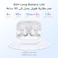 UGREEN ClipBuds Magic Wireless Open-Ear Nc Earbuds Screen Display White