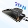UGREEN 20W USB-C GaN Fast Charger PD 1C GREY